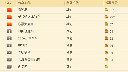 澳门六合和彩生肖数字2022年开奖直播视频大全—最新消息全解析