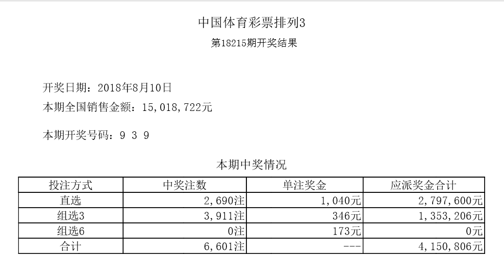 澳门六合和彩开奖直播，见证历史时刻的2024年8月9日开奖结果查询网站