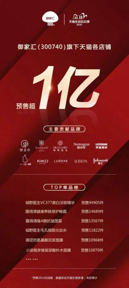 澳门六合和彩开奖直播，见证历史时刻的网红盛宴（2024年8月9日开奖结果查询）