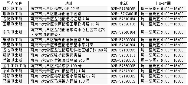 澳门六合开奖时间查询表图片详解