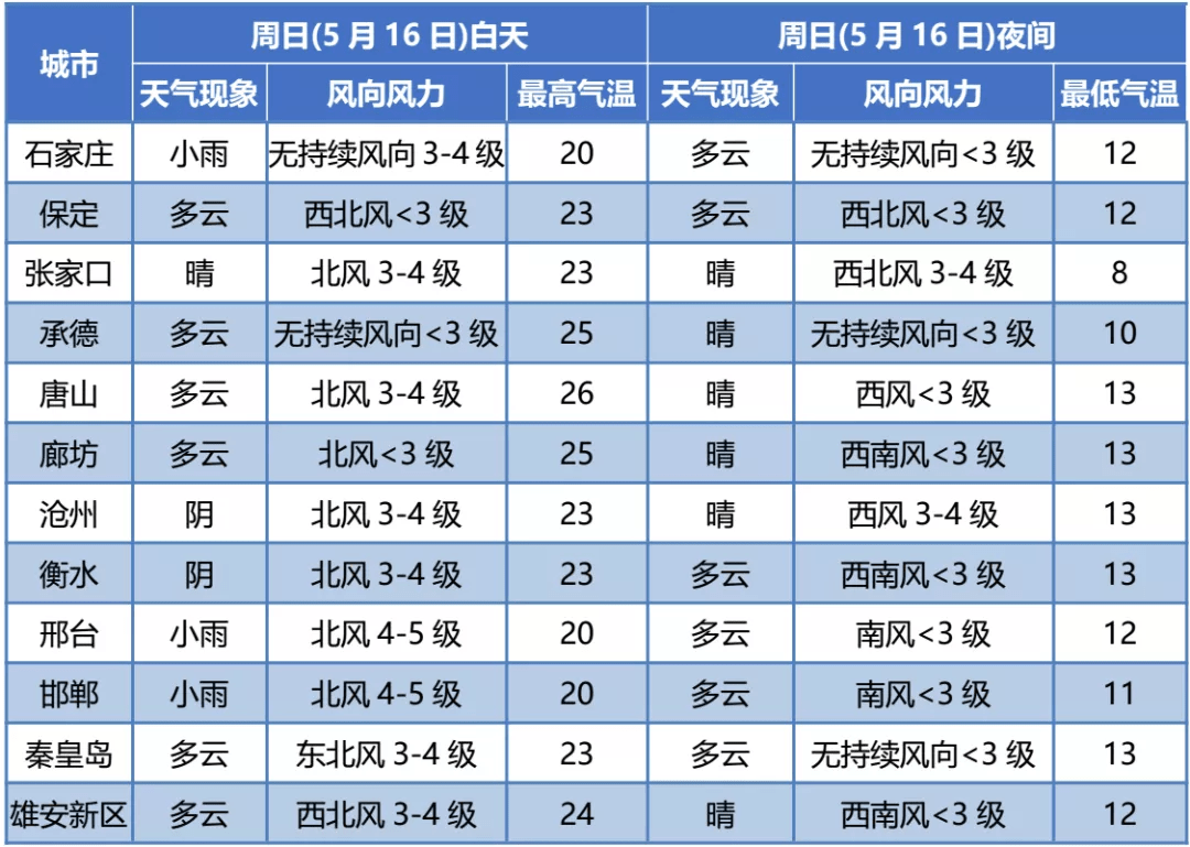 澳门最新六合开彩综合走势图及2020年开奖结果解析—今日揭秘