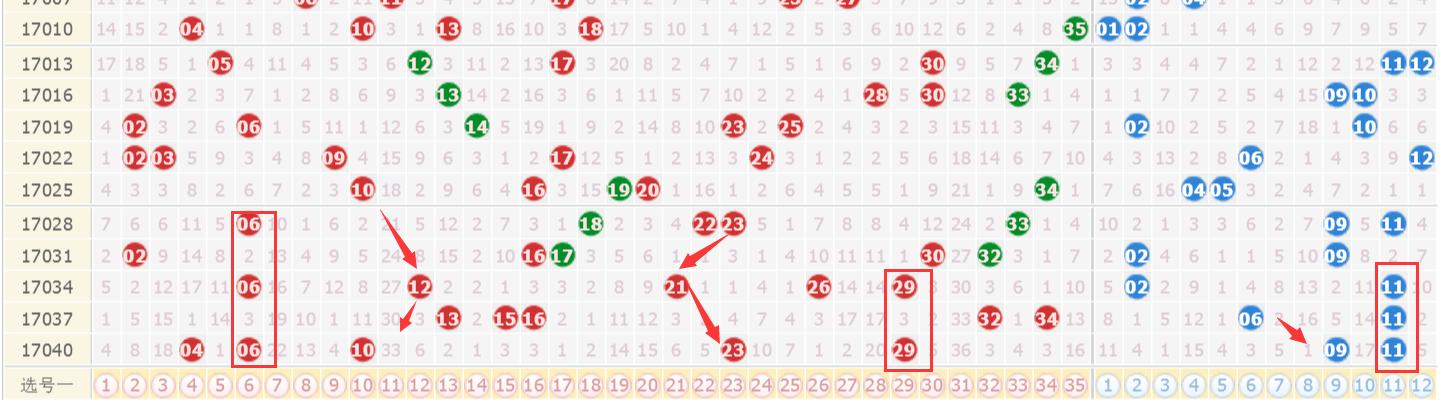 澳门6合开彩综合走势图表，手机版下载、安装与全面解析