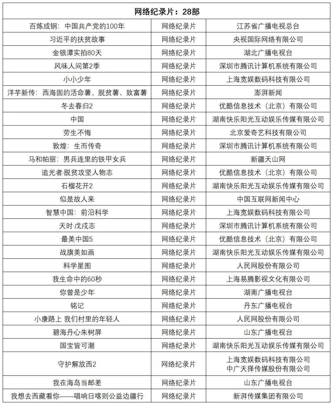 澳门六合总彩十月一号开奖盛况与记录表图片回顾