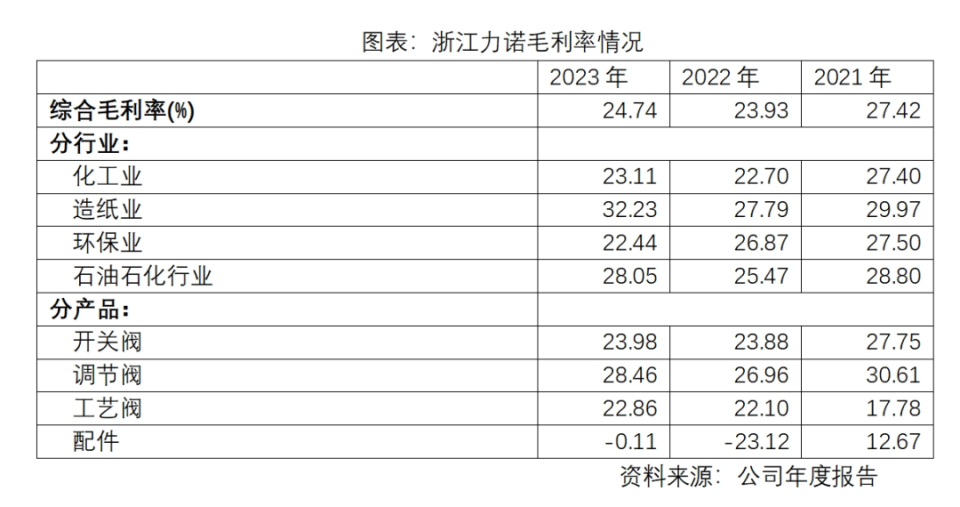 澳门六合总彩开奖时间表图片大全查询，彩票爱好者的指南
