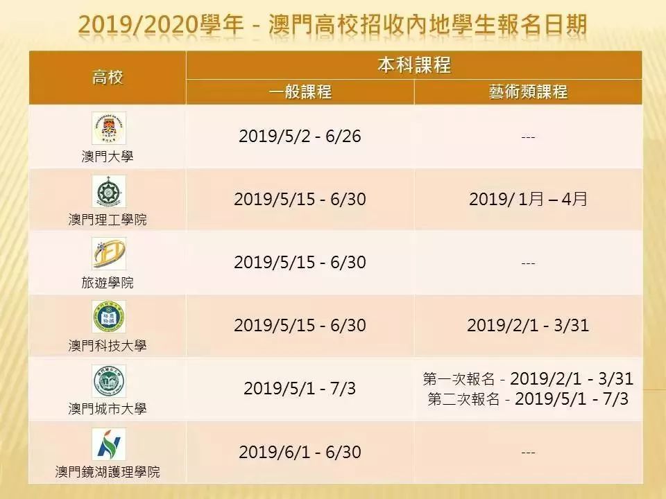 澳门六合总彩开奖时间表图片及价格查询，揭秘彩票世界的奥秘