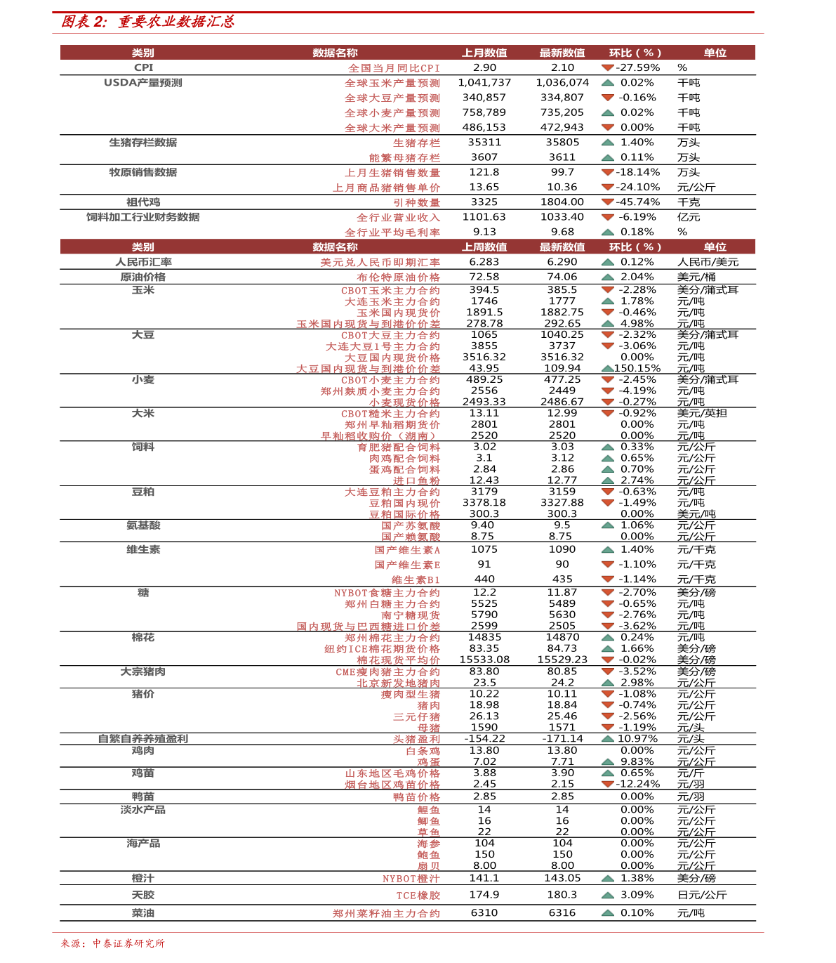 澳门六合总彩开奖时间表图片及价格表详解