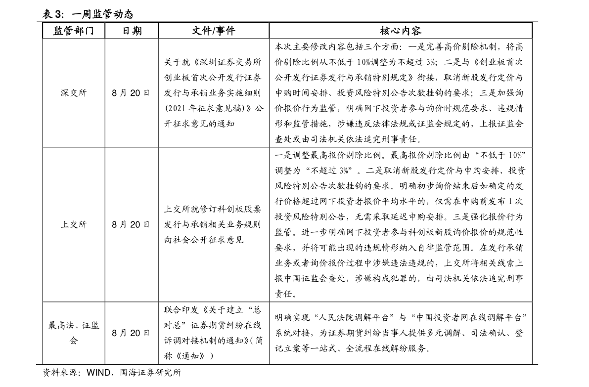 澳门六合总彩开奖时间查询表最新结果揭晓