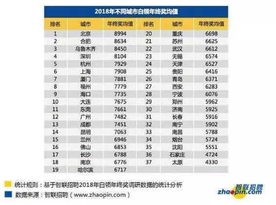 澳门六合总彩开奖时间查询结果最新网站