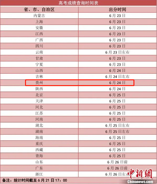 澳门六合总彩