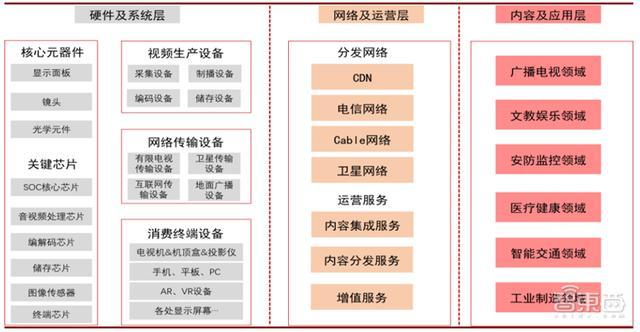澳门赌牌公司上市情况解析，了解六张赌牌的归属与相关企业视频介绍