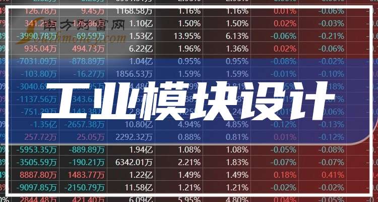 澳门赌牌公司上市情况，最新图片与视频概览