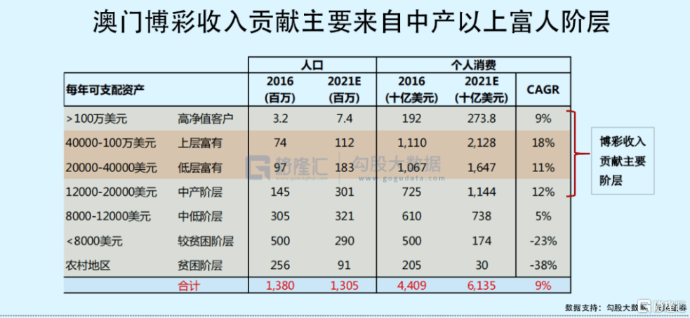 澳门赌牌上市公司与视频讲解费用解析