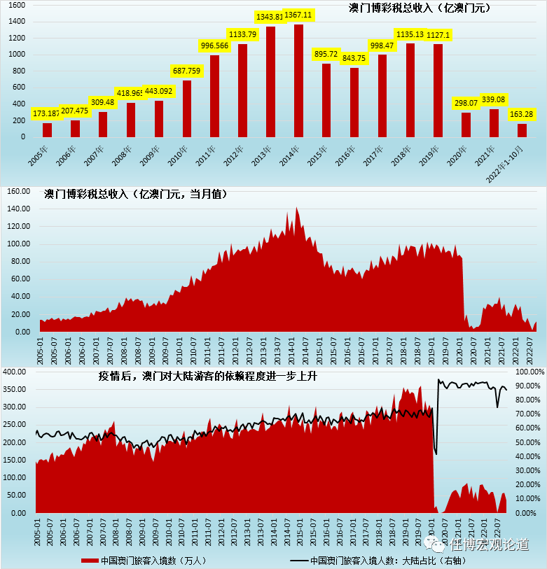 澳门赌牌公司上市情况及赌牌视频播放概述