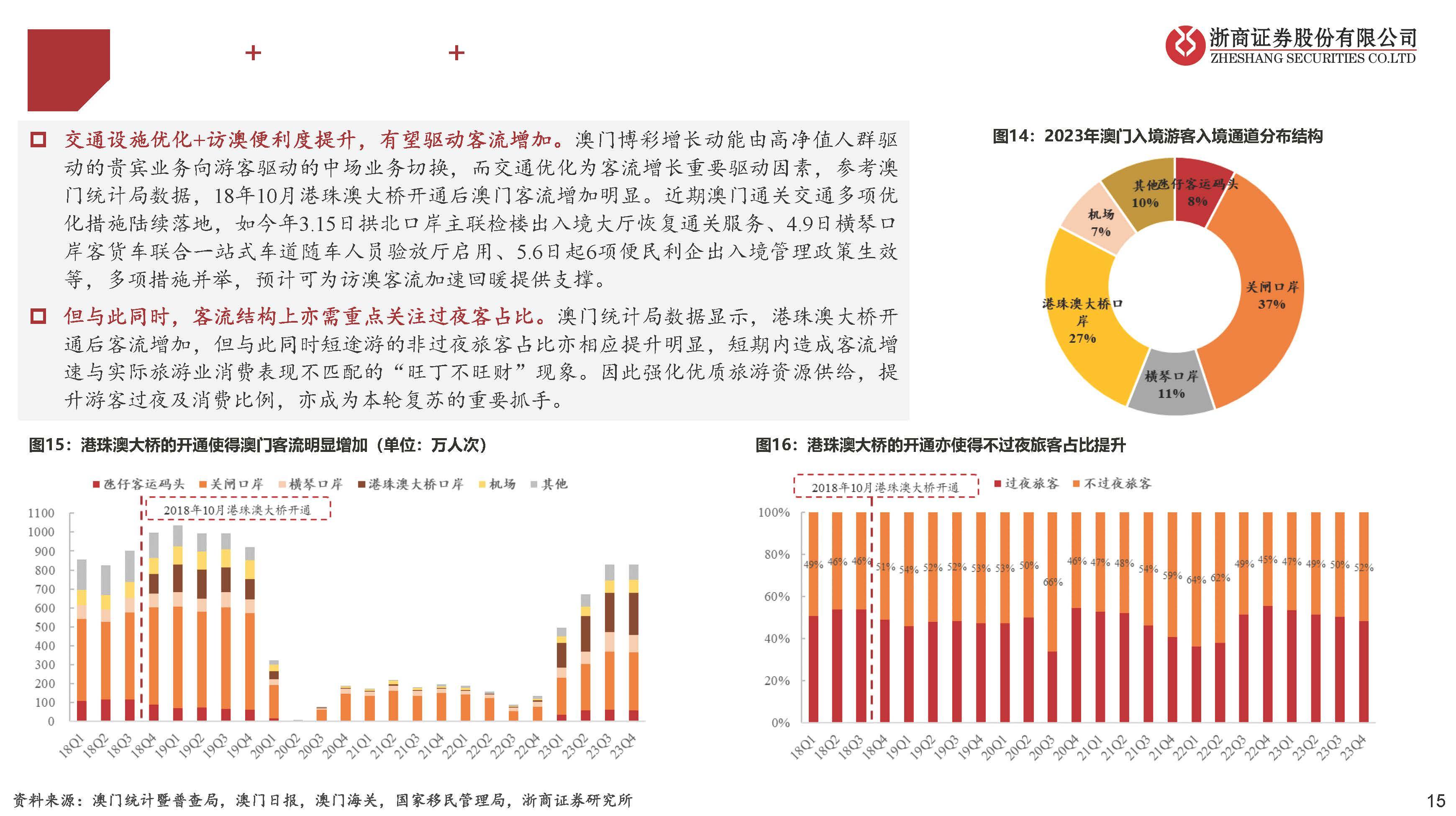澳门赌牌公司上市情况解析及图片视频概览