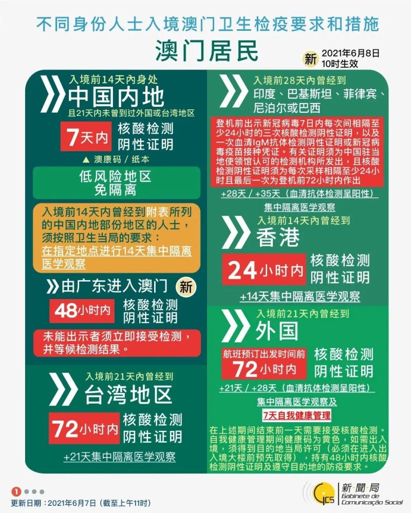 澳门赌牌持有人揭秘，谁持有这六张赌牌？视频全解析下载