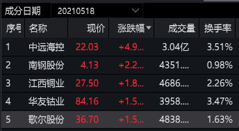 澳门赌牌持有情况揭秘，谁是最大的赌牌持有者？图片视频大全