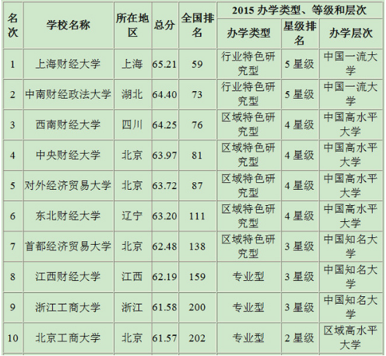 澳门赌牌持有情况深度解析，最新六强排行榜揭秘