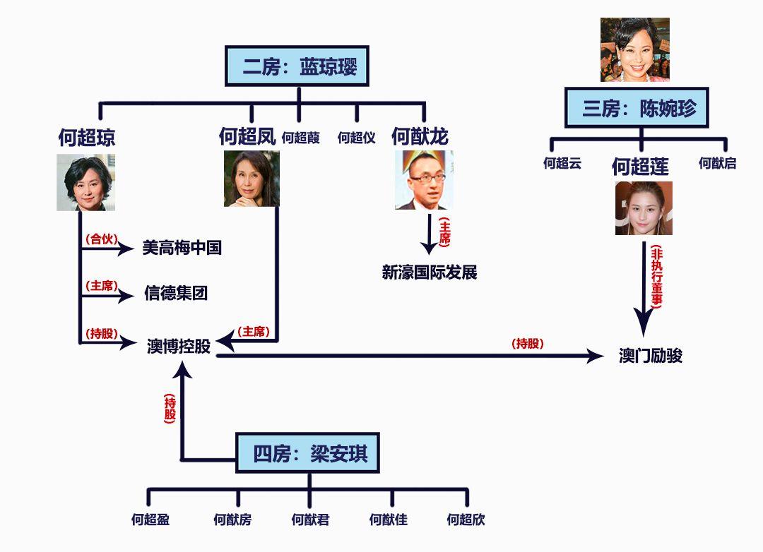 澳门赌牌与众多赌场背后的原因探究