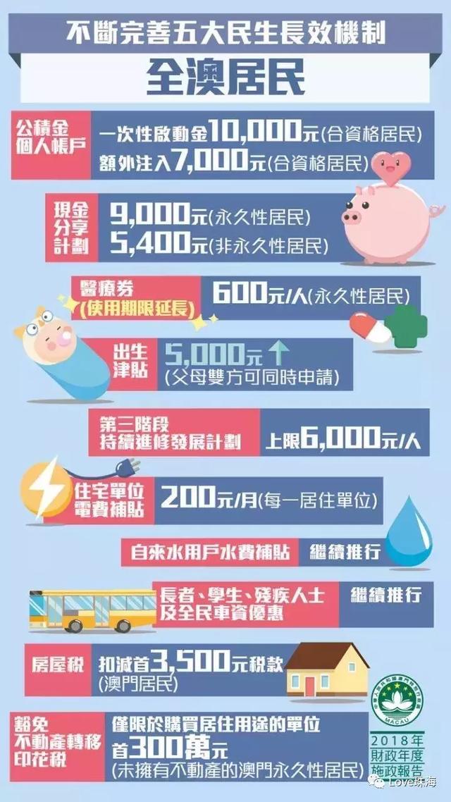 澳门赌牌详解，含义、视频在线观看与免费下载途径探索