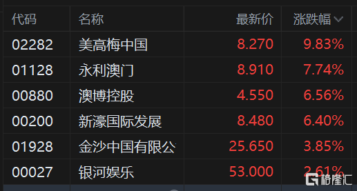 澳门赌牌详解，含义、历史与现状的图片视频大全