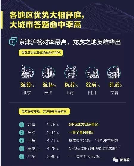 澳门赌牌现状揭秘，谁持有六张赌牌？最新开奖信息及视频概览