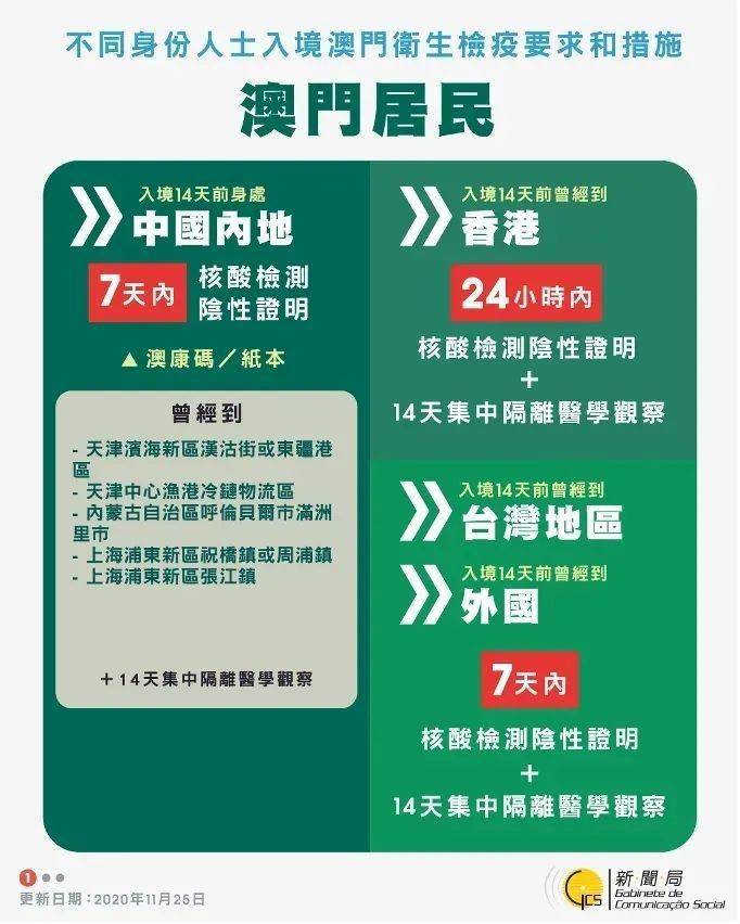 澳门赌牌持有情况揭秘，谁获得了六张赌牌？现在是否还有效？知乎视频下载解读