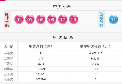 澳门赌牌持有现状与最新开奖结果解析