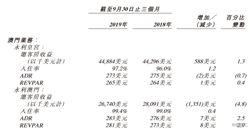 澳门赌牌最新持有情况深度解析，谁将成为下一个幸运儿？知乎文章免费下载最新解读