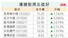 澳门赌牌最新持有情况与今天开奖结果解析