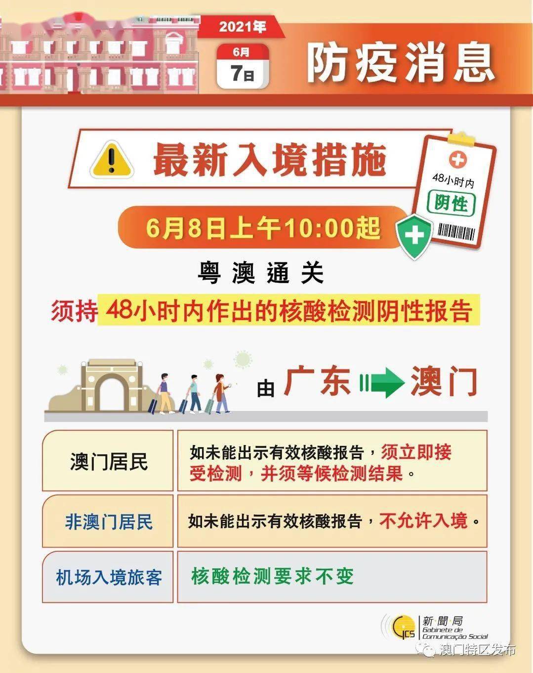 澳门赌牌持有人最新情况解析，谁持有澳门六张赌牌？知乎最新版全文免费解读