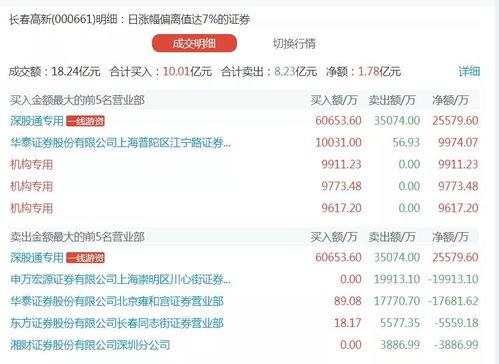 澳门赌牌最新持有者概览，深度解析与最新资讯