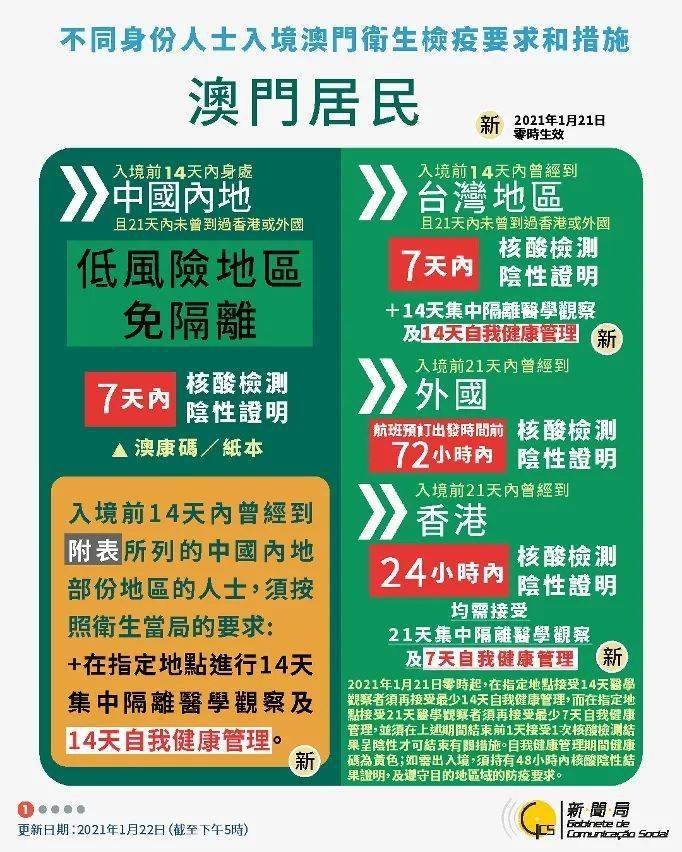 澳门赌牌持有情况揭秘，真伪之间的探讨