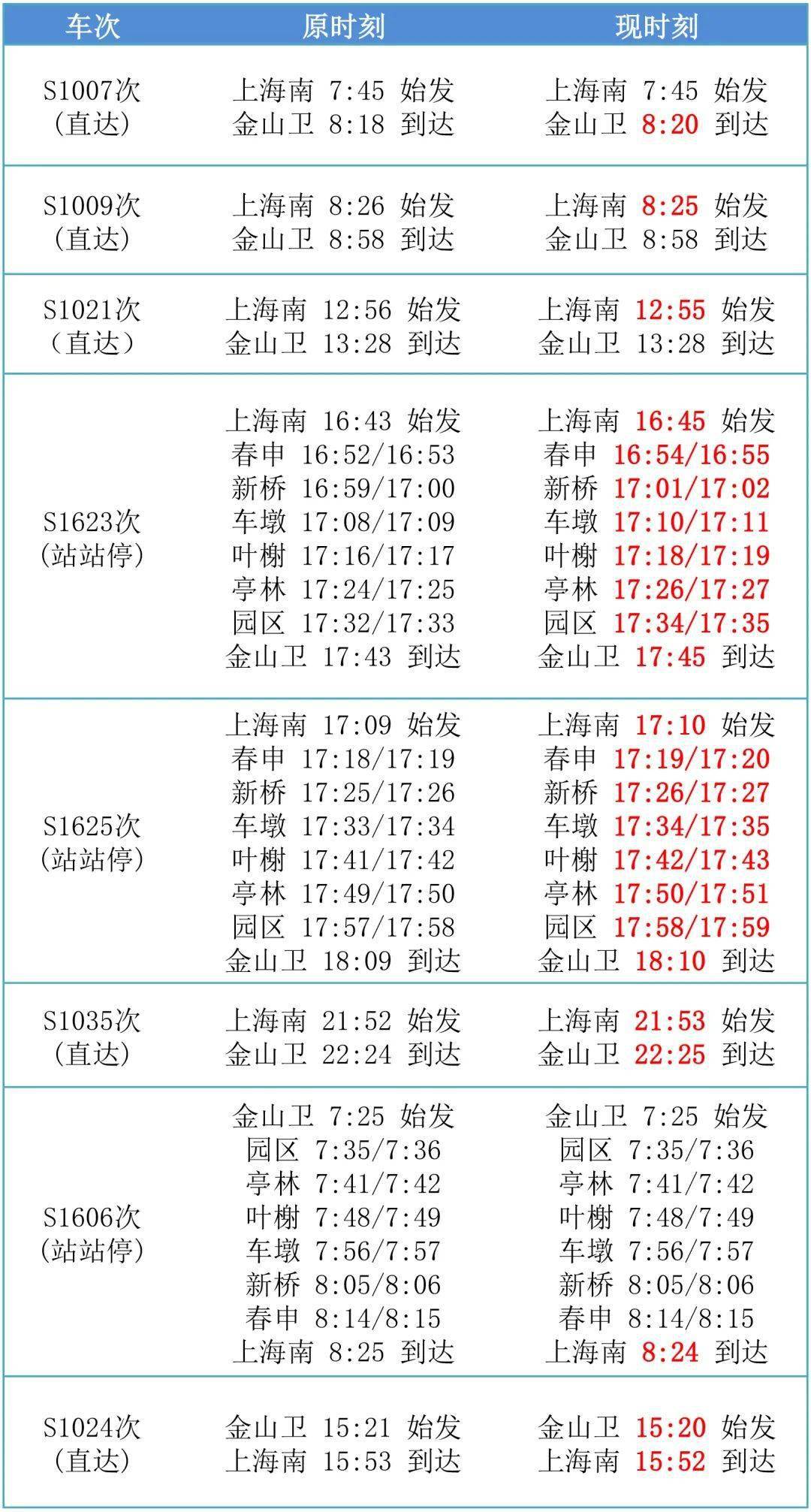 澳门赌牌最新持有情况与查询表图片分析