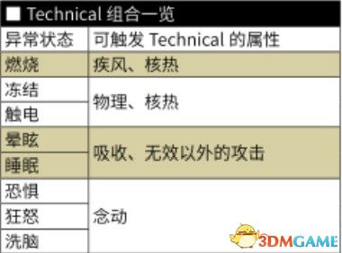 澳门赌牌级别解析及视频观看指南