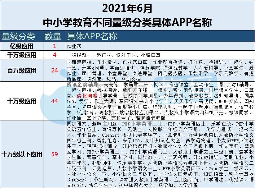 澳门赌牌级别解析及视频观看指南