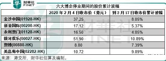 2025年5月31日