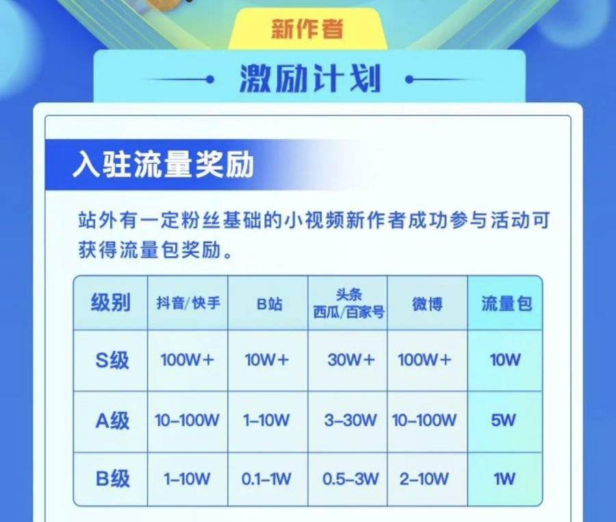 澳门赌牌级别解析及视频下载软件概述