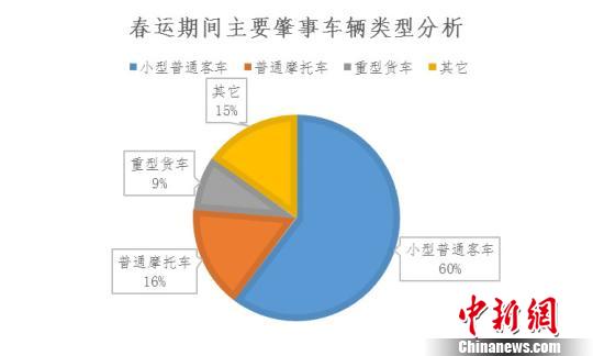 澳门赌牌彩票类型解析与图片展示