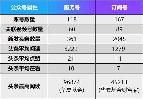 澳门赌牌彩票类型解析，六大彩票种类及其特点的视频解读