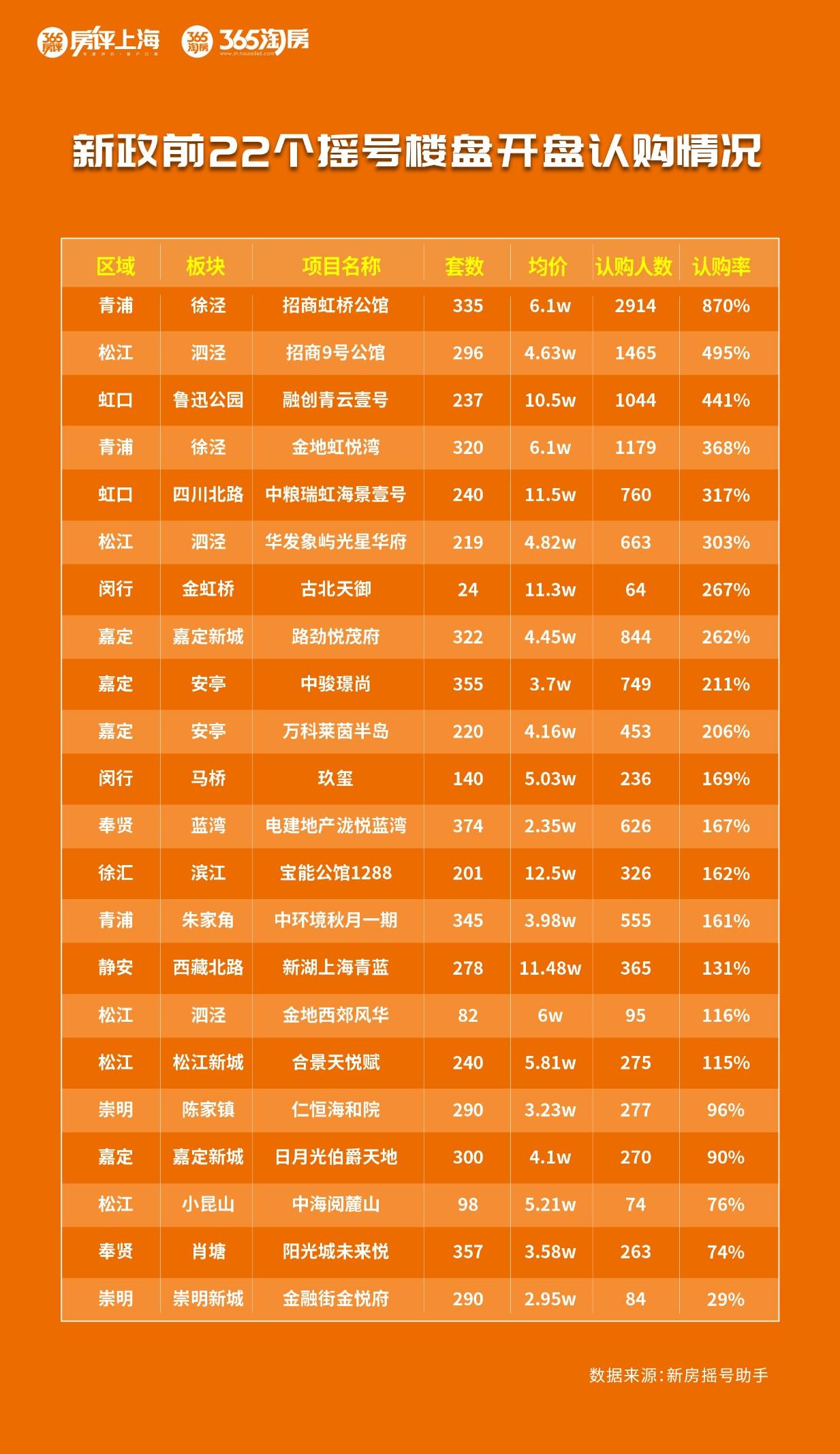 澳门赌牌类型解析，六大赌牌分别属于什么类型及其英文表达