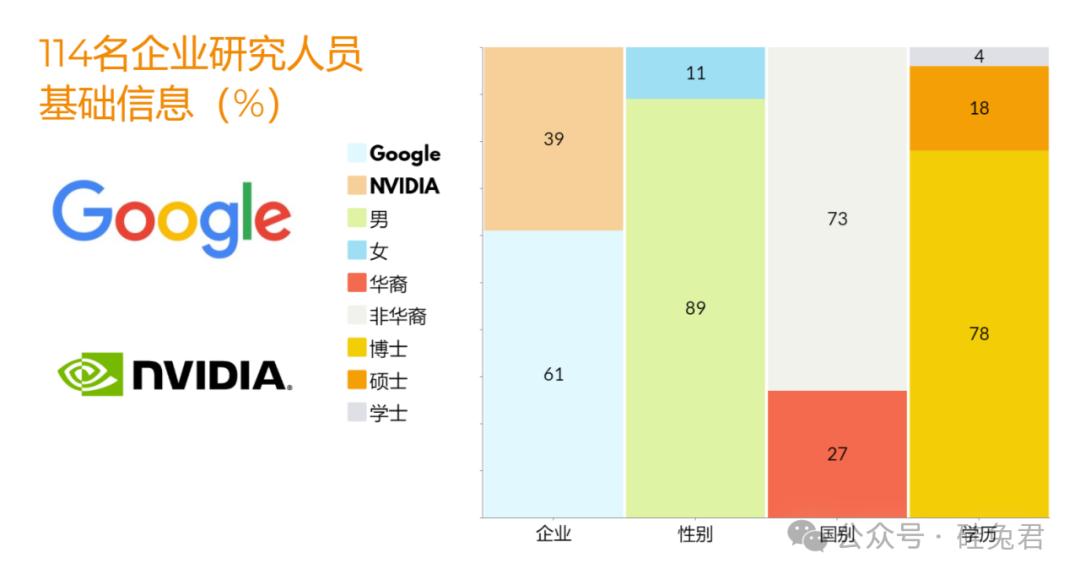 澳门赌牌人物组成深度解析
