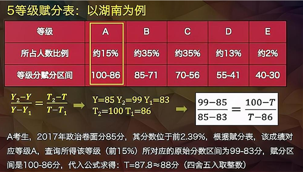 澳门赌牌游戏玩法规则详解及视频介绍