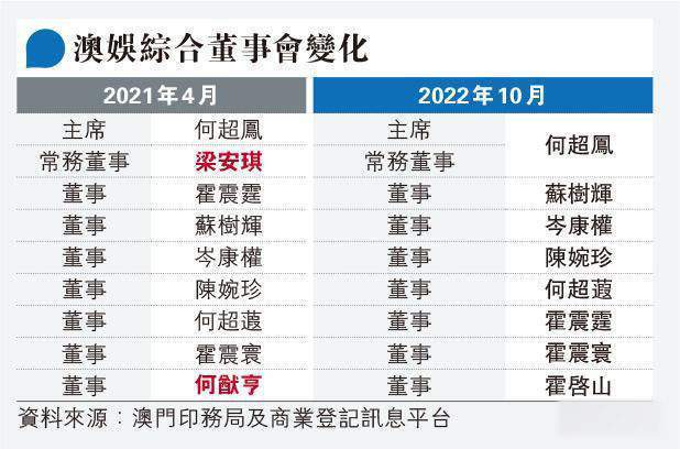 澳门赌牌级别解析，六个赌牌的视频讲解