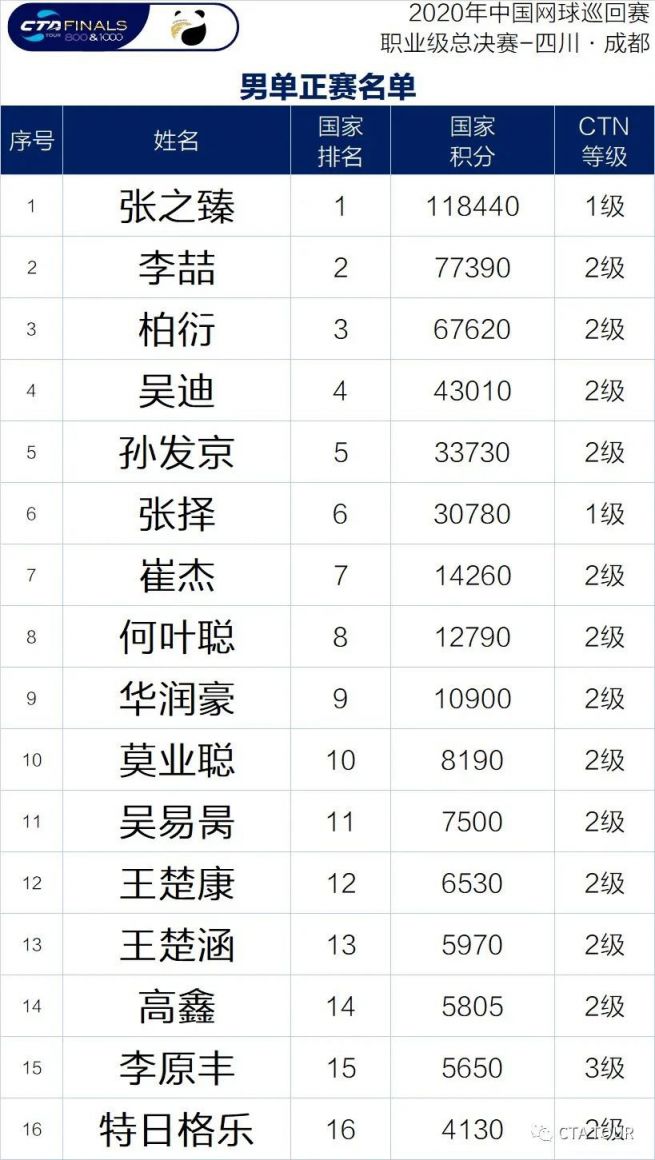 澳门赌牌级别深度解析，六个赌牌的不同层次与内涵（含图片）