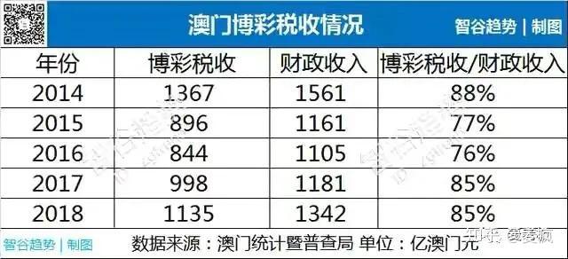 澳门赌牌级别详解，图片大全及价格