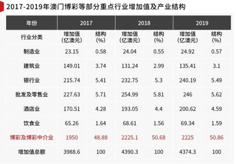 澳门赌牌级别详解，图片、价格及全面分析
