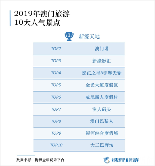 澳门赌牌公司深度解析，哪几家公司的赌牌业务更具竞争力？