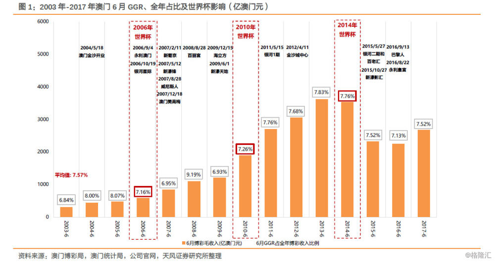 澳门赌牌公司及其运营策略，探究哪几个公司表现突出与为何受欢迎