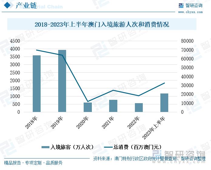 人间惆怅客 第2页