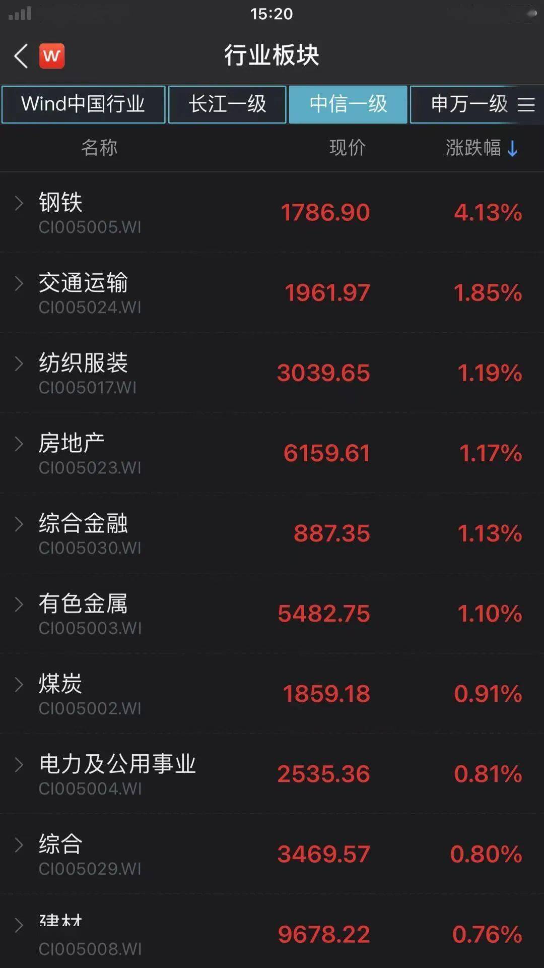 澳门六大赌牌持有人名单查询官网最新消息